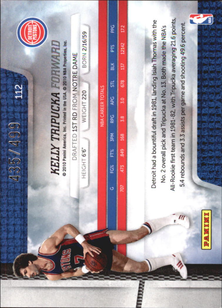2009-10 Absolute Memorabilia #112 Kelly Tripucka - NM-MT