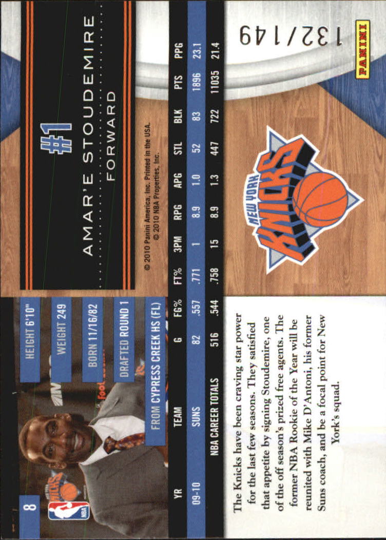 2010-11 Limited Silver Spotlight #8 Amare Stoudemire back image