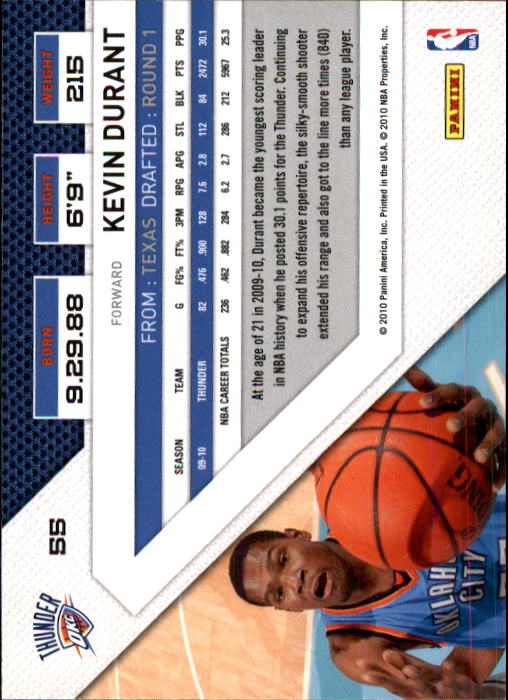 2010-11 Panini Threads #55 Kevin Durant back image