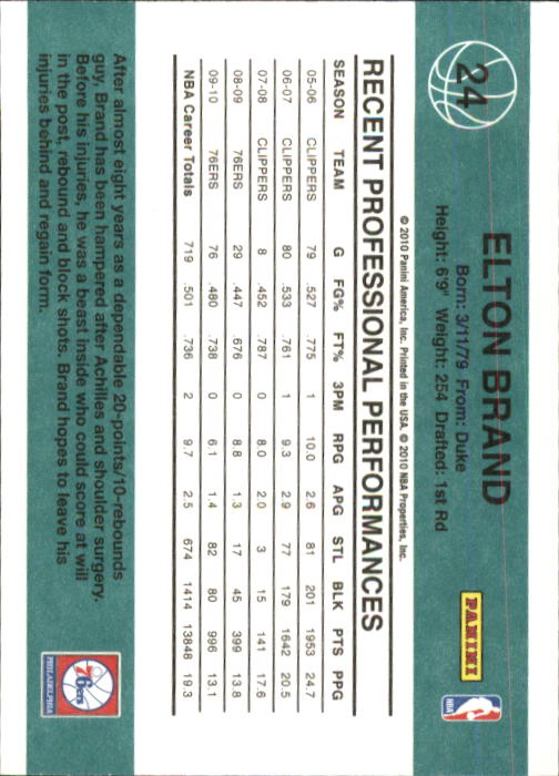 2010-11 Donruss Basketball Card Pick (Base) 1-109 - Picture 42 of 198