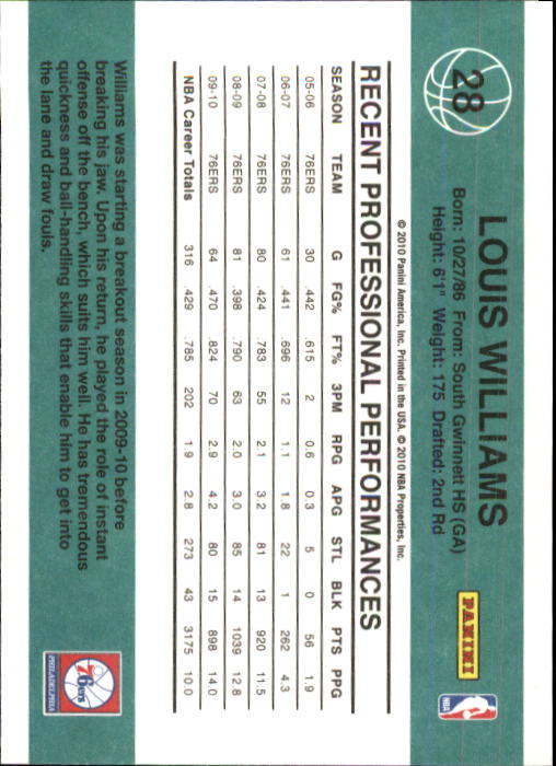 2010-11 Donruss Basketball Card Pick (Base) 1-109 - Picture 50 of 198