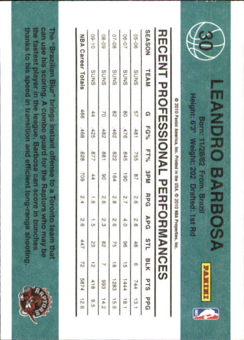 2010-11 Donruss Basketball Card Pick (Base) 1-109 - Picture 54 of 198