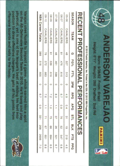 2010-11 Donruss Basketball Card Pick (Base) 1-109 - Picture 86 of 198