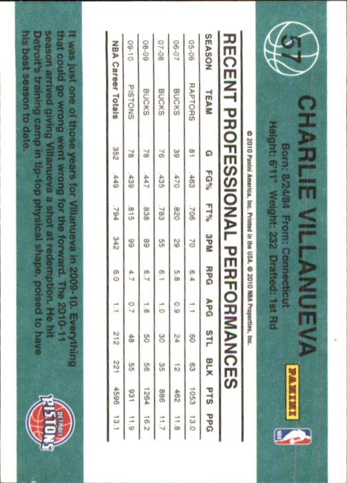 2010-11 Donruss Basketball Card Pick (Base) 1-109 - Picture 102 of 198