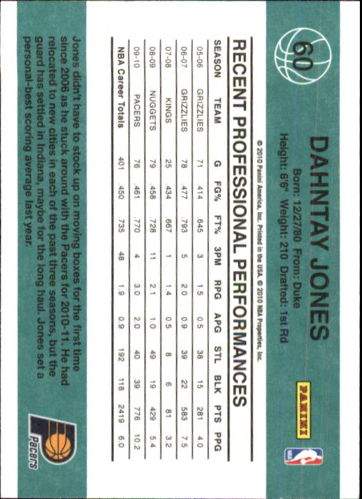 2010-11 Donruss Basketball Card Pick (Base) 1-109 - Picture 106 of 198