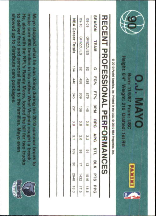 2010-11 Donruss Basketball Card Pick (Base) 1-109 - Picture 160 of 198