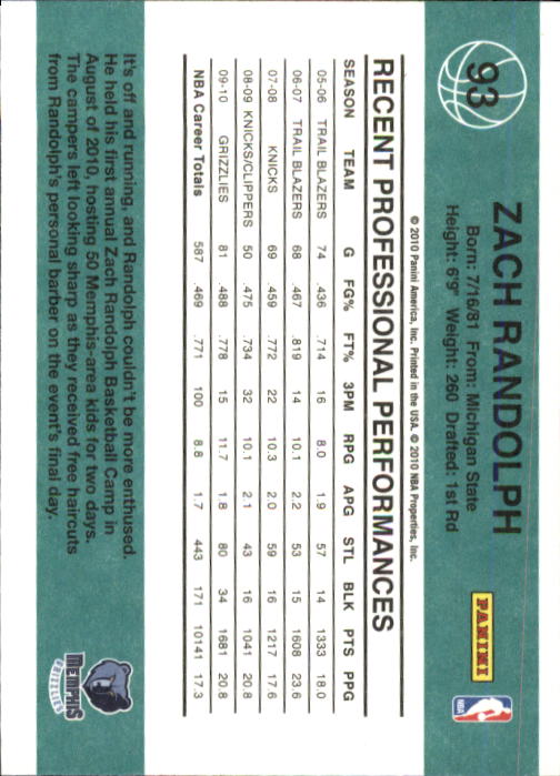 2010-11 Donruss Basketball Card Pick (Base) 1-109 - Picture 166 of 198