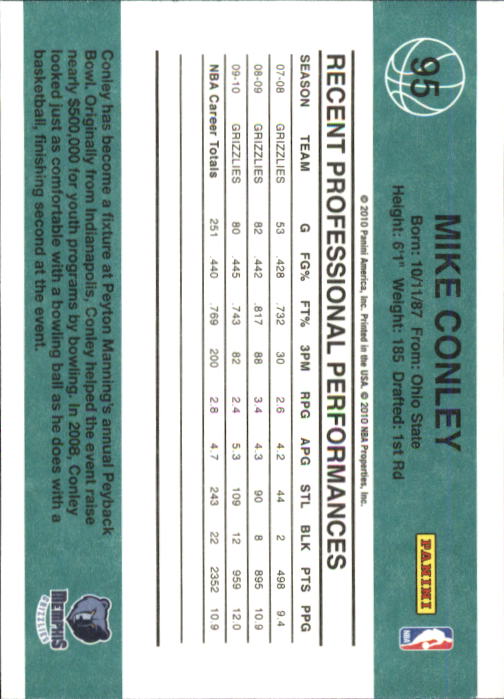 2010-11 Donruss #95 Mike Conley Jr. back image