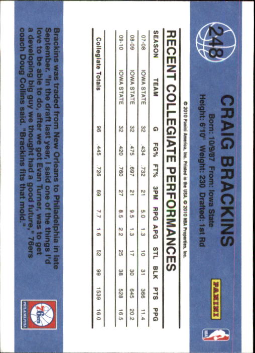2010-11 Donruss #248 Craig Brackins RC back image