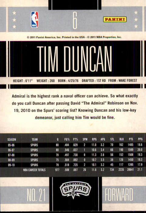 Tim Duncan cards (1998-2016) Spurs - You Choose - Bild 248 von 294