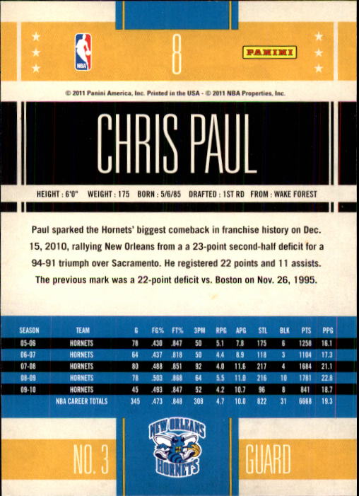 Chris Paul cards (2006-2023) Suns Thunder Rockets Clippers Hornets - You Choose - Picture 63 of 203