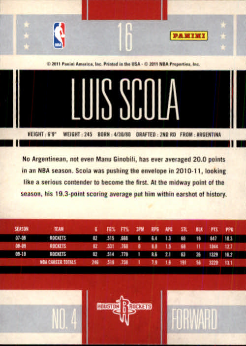 2010-11 Classics #16 Luis Scola back image