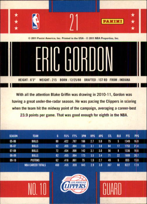 2010-11 Classics #21 Eric Gordon back image