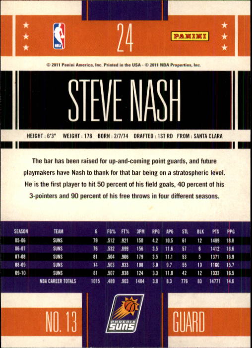 Steve Nash cards (1997-2021) Suns Mavericks Lakers - Picture 242 of 305