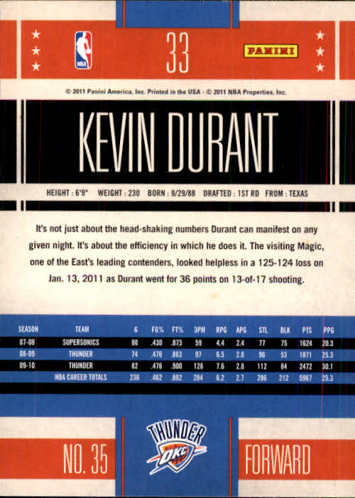 2010-11 Classics #33 Kevin Durant back image