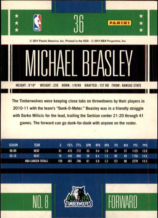 2010-11 Classics #36 Michael Beasley back image
