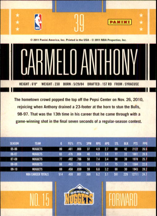 Carmelo Anthony cards (2004-2023) Nuggets Thunder Knicks Blazers - You Choose - Bild 133 von 284