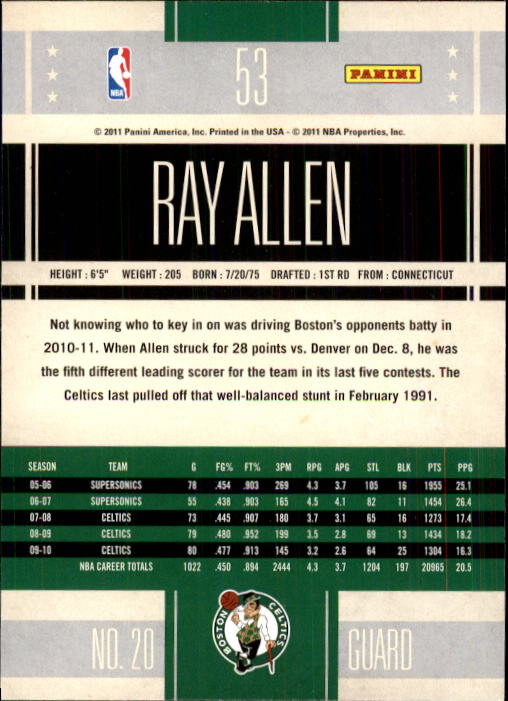 2010-11 Classics #53 Ray Allen back image