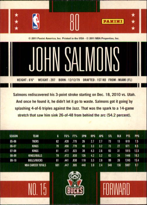 2010-11 Classics #80 John Salmons back image