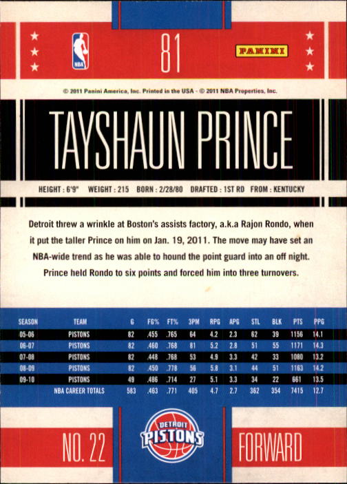 2010-11 Classics #81 Tayshaun Prince back image