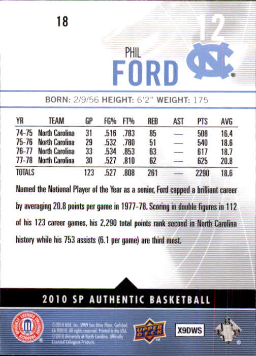 2010-11 SP Authentic #18 Phil Ford back image