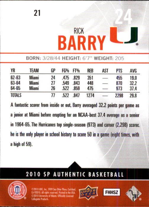 2010-11 SP Authentic #21 Rick Barry back image