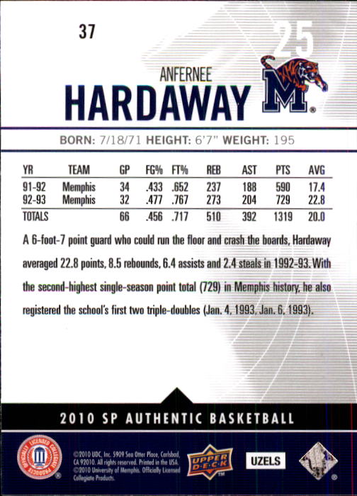 Anfernee Hardaway cards (1994-2021) Magic Suns Memphis State - Picture 177 of 196