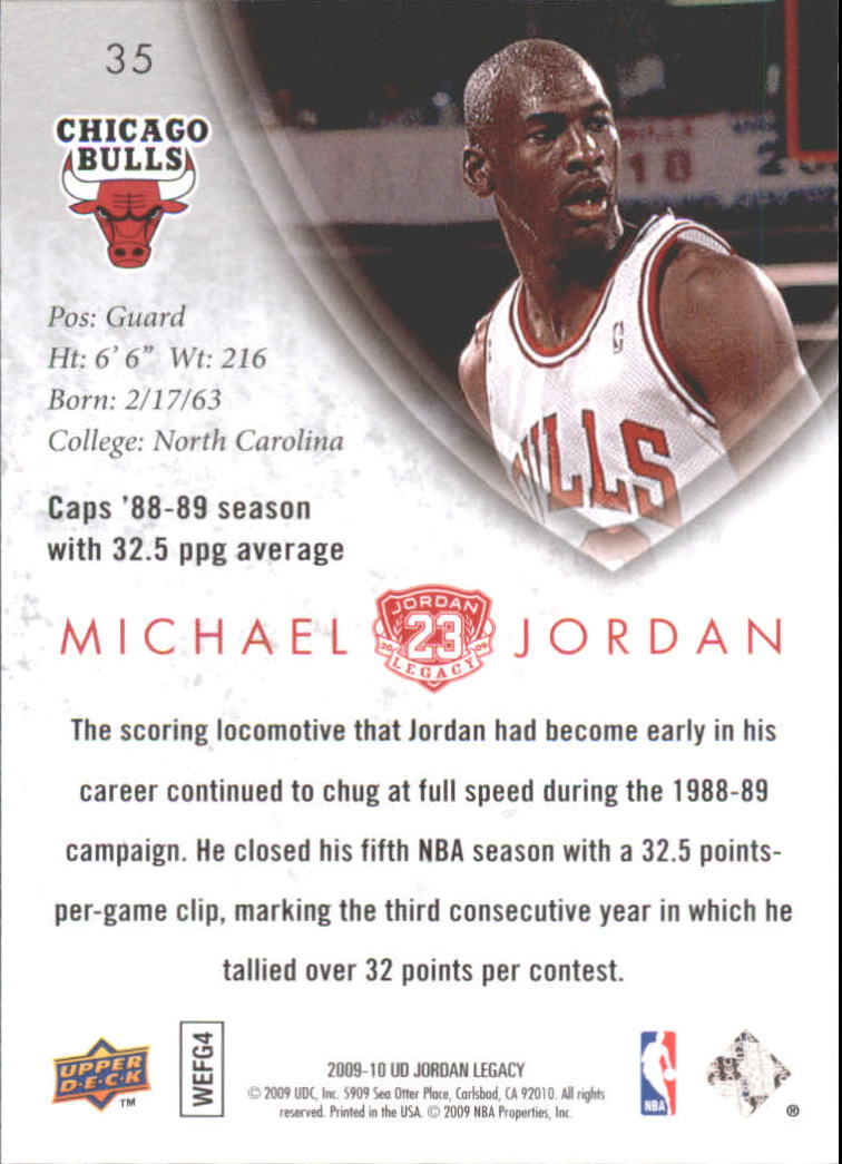 Sports Card Back