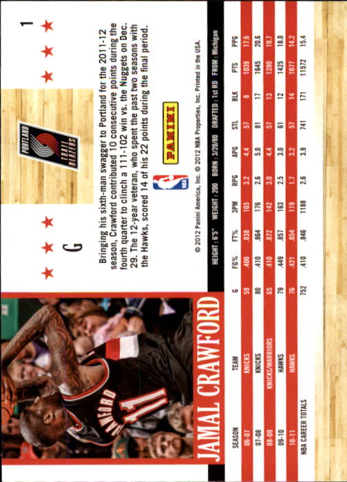 2011-12 Hoops #1 Jamal Crawford back image
