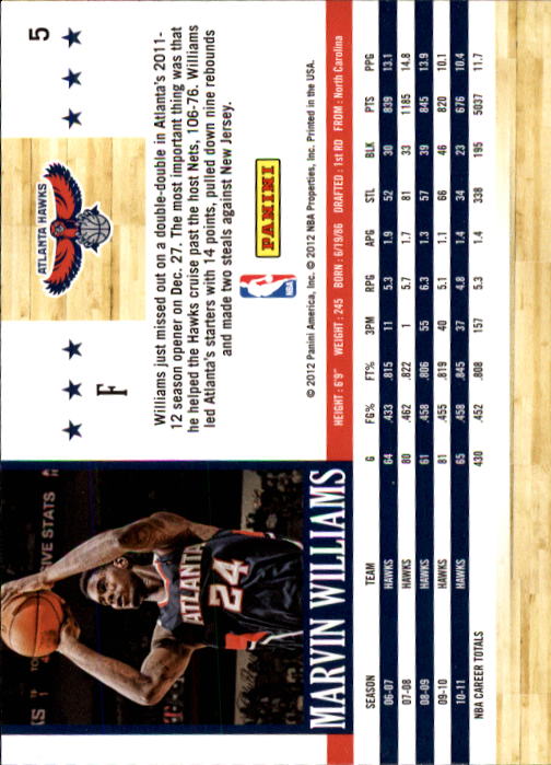 2011-12 Hoops #5 Marvin Williams back image
