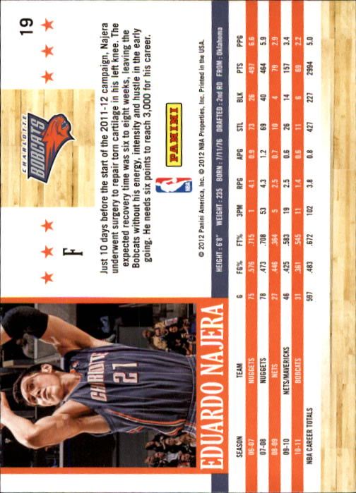 A3948- 2011-12 Hoops Basketball Card #s 1-279 -You Pick- 15+ FREE US SHIP - Picture 31 of 457