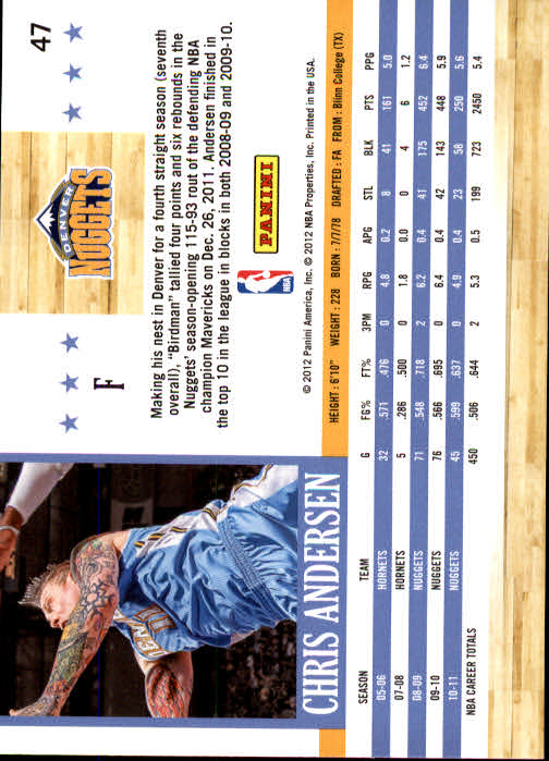 A3948- 2011-12 Hoops Basketball Card #s 1-279 -You Pick- 15+ FREE US SHIP - Picture 77 of 457