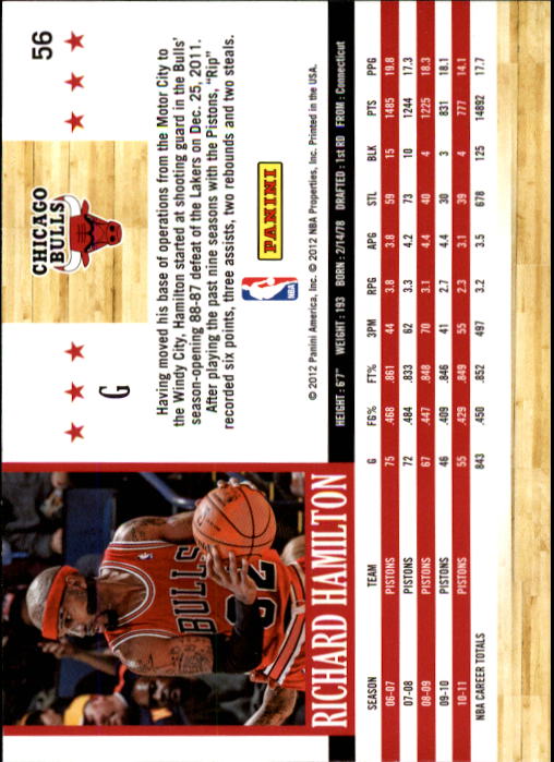 A3948- 2011-12 Hoops Basketball Card #s 1-279 -You Pick- 15+ FREE US SHIP - Picture 95 of 457
