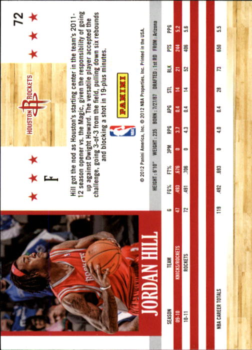 A3948- 2011-12 Hoops Basketball Card #s 1-279 -You Pick- 15+ FREE US SHIP - Picture 123 of 457