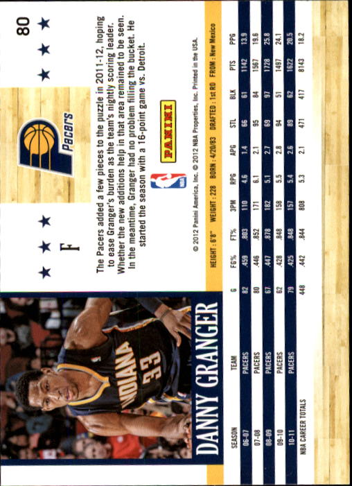 A3948- 2011-12 Hoops Basketball Card #s 1-279 -You Pick- 15+ FREE US SHIP - Picture 139 of 457
