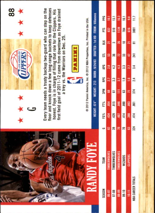 2011-12 Hoops #88 Randy Foye back image