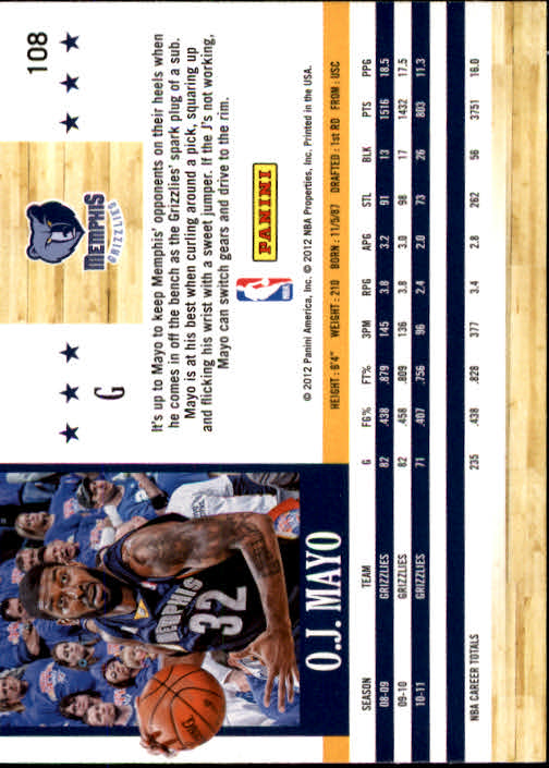 2011-12 Hoops #108 O.J. Mayo back image