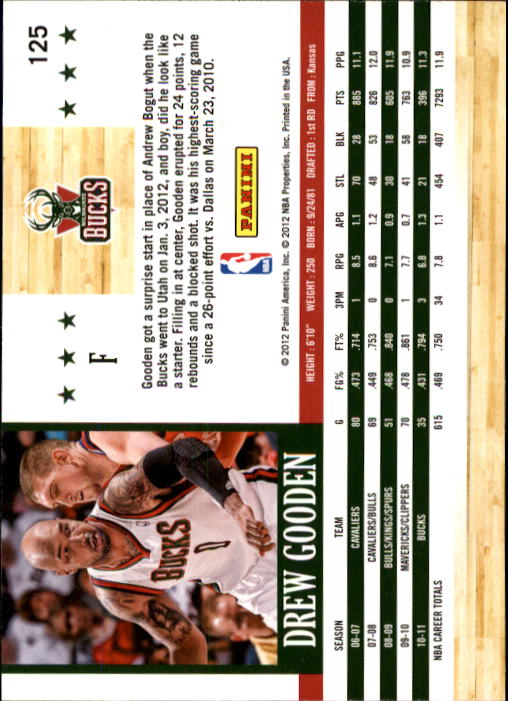 A3948- 2011-12 Hoops Basketball Card #s 1-279 -You Pick- 15+ FREE US SHIP - Picture 221 of 457
