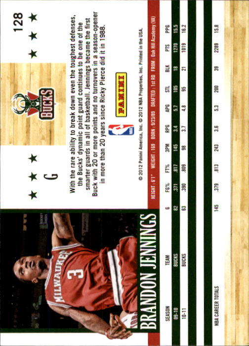 2011-12 Hoops #128 Brandon Jennings back image