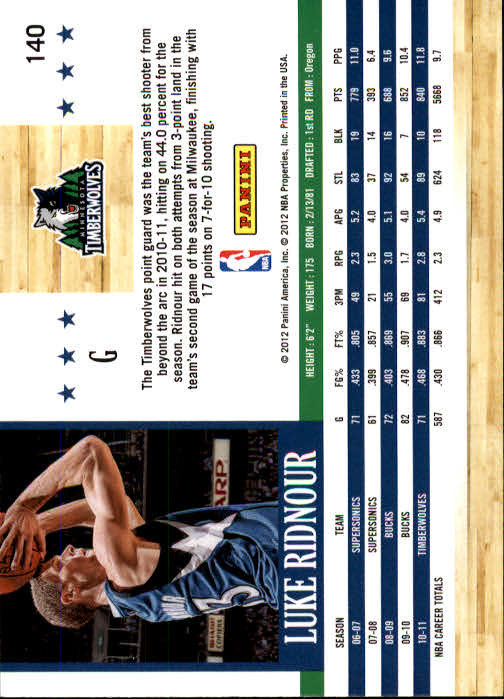 2011-12 Hoops #140 Luke Ridnour back image