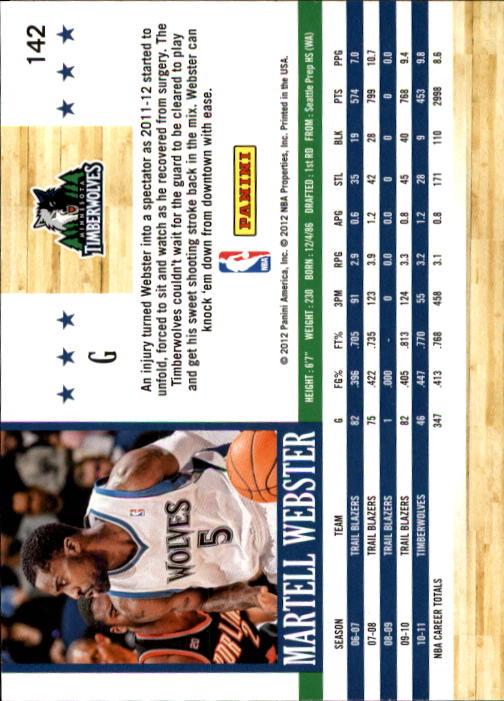 A3948- 2011-12 Hoops Basketball Card #s 1-279 -You Pick- 15+ FREE US SHIP - Picture 255 of 457