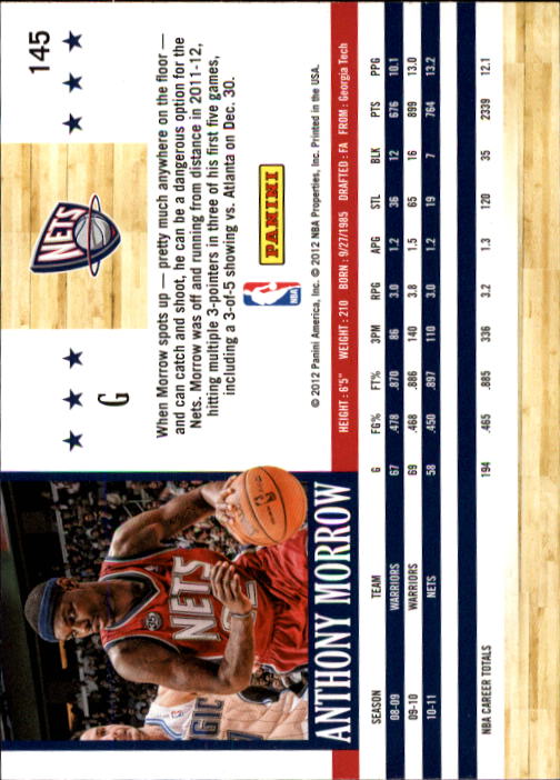 2011-12 Hoops #145 Anthony Morrow back image