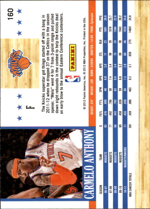 Carmelo Anthony cards (2004-2023) Nuggets Thunder Knicks Blazers - You Choose - Bild 145 von 284