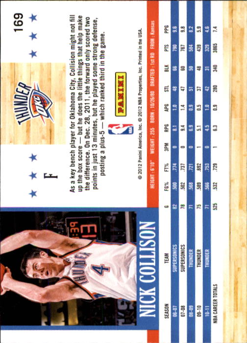 2011-12 Hoops #169 Nick Collison back image