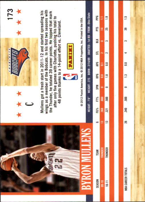 A3948- 2011-12 Hoops Basketball Card #s 1-279 -You Pick- 15+ FREE US SHIP - Picture 309 of 457