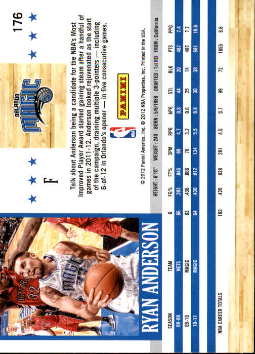 A3948- 2011-12 Hoops Basketball Card #s 1-279 -You Pick- 15+ FREE US SHIP - Picture 315 of 457