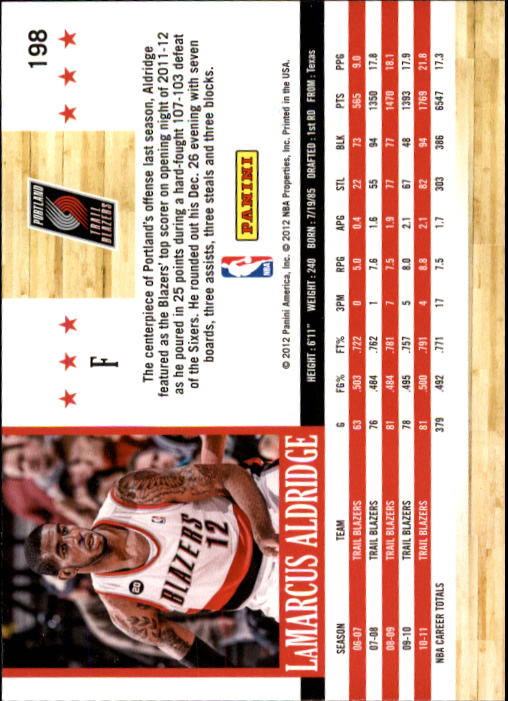 A3948- 2011-12 Hoops Basketball Card #s 1-279 -You Pick- 15+ FREE US SHIP - Picture 357 of 457