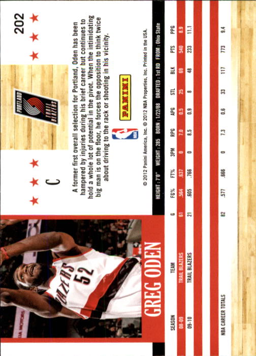 A3948- 2011-12 Hoops Basketball Card #s 1-279 -You Pick- 15+ FREE US SHIP - Picture 365 of 457