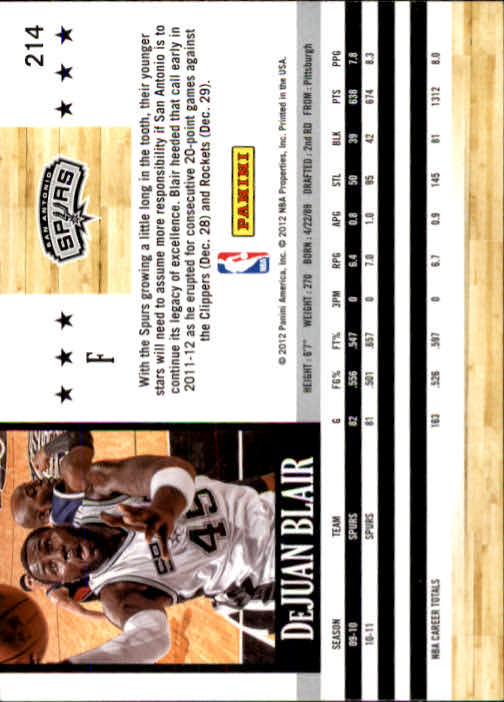 A3948- 2011-12 Hoops Basketball Card #s 1-279 -You Pick- 15+ FREE US SHIP - Picture 389 of 457