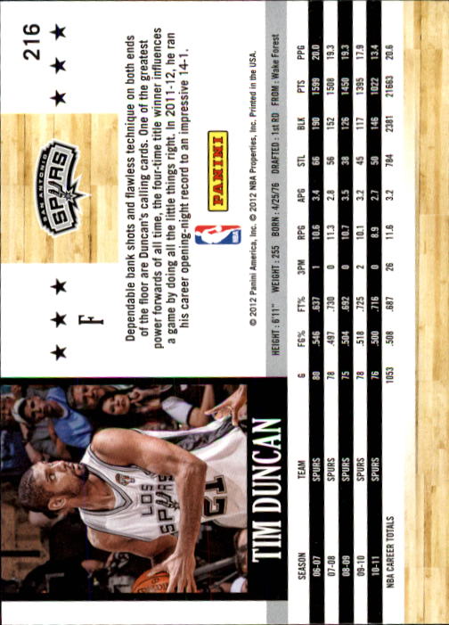 Tim Duncan cards (1998-2016) Spurs - You Choose - Bild 254 von 294